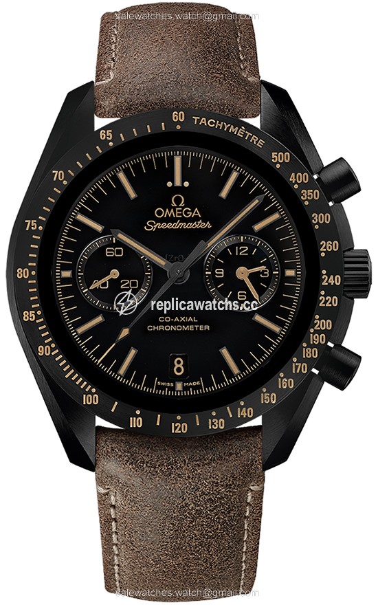 WaterMark