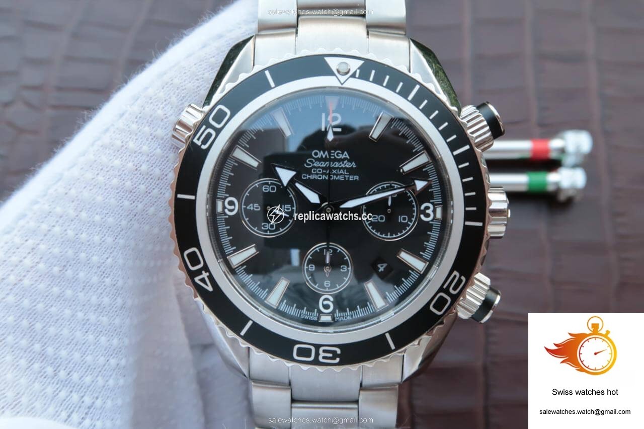 WaterMark