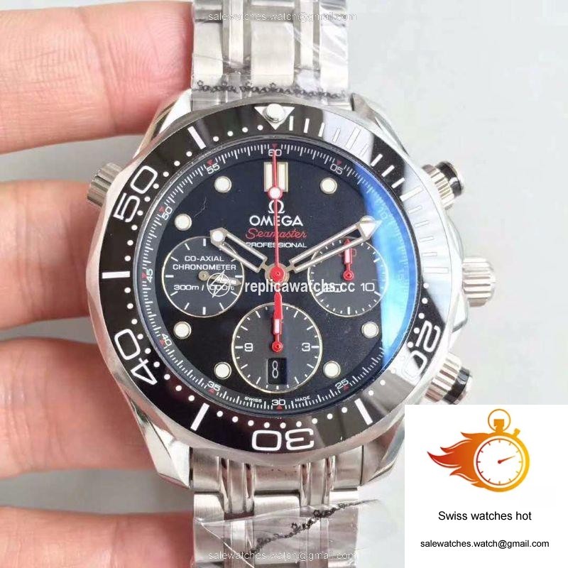WaterMark