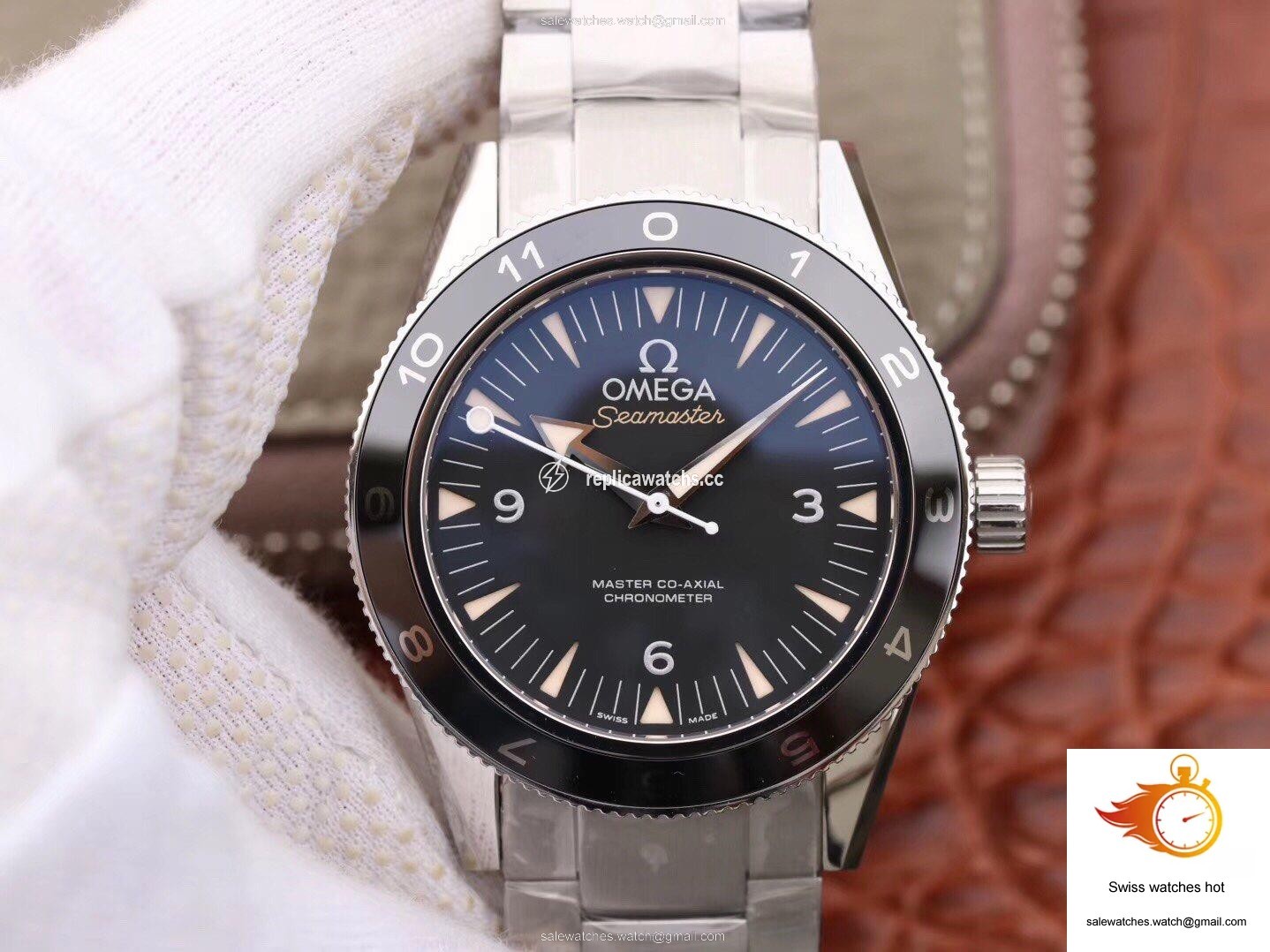 WaterMark